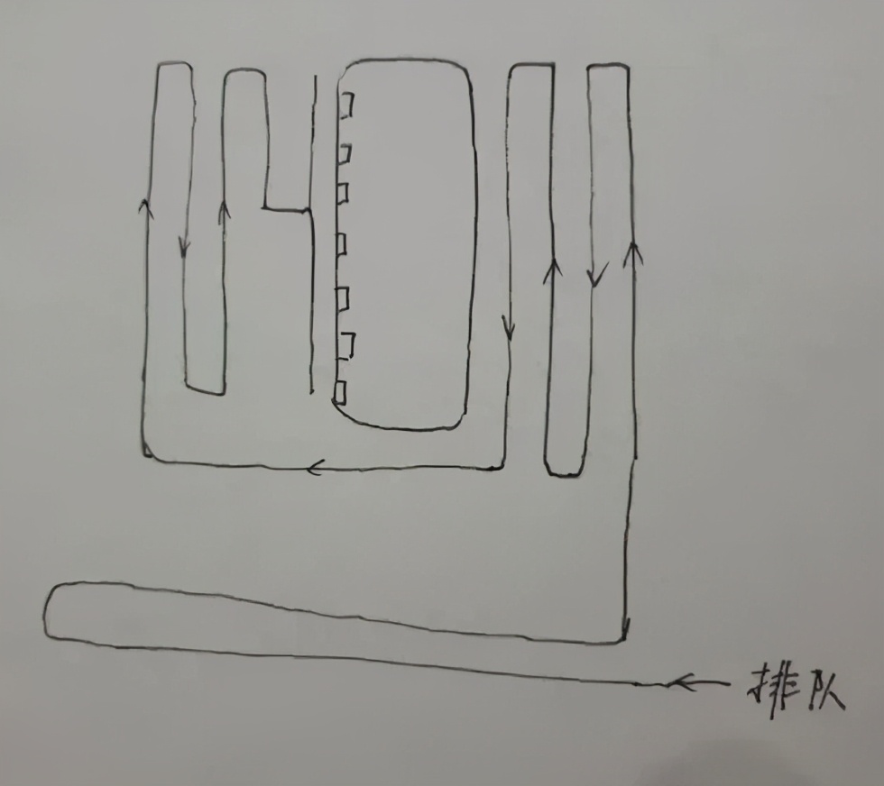 美国海关常见问题及回答,美国海关出关技巧