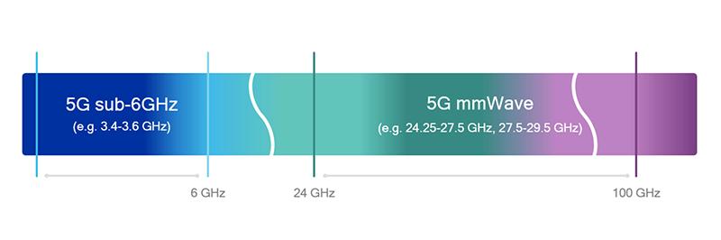switch怎么实现4k投屏,switch投屏推荐