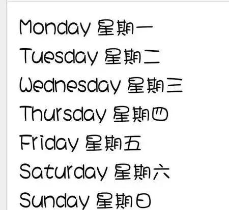 小学阶段英语单词分类学习大全