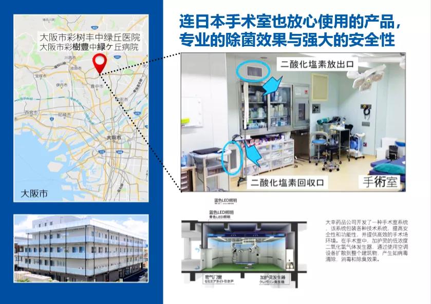 日本进口除甲醛神器强力型,日本光触媒除甲醛