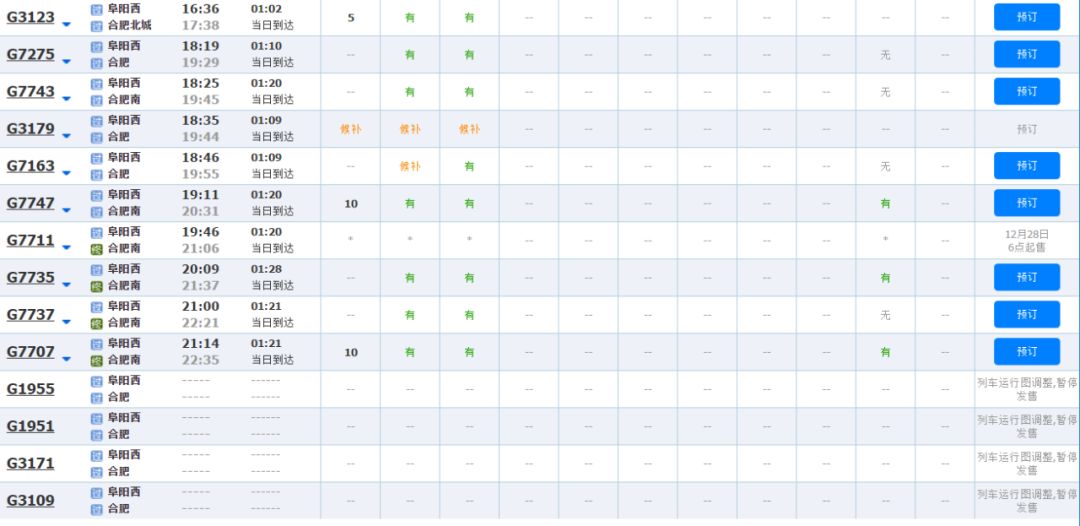 阜阳高铁开通到北京多少时间,阜阳高铁票价一览表
