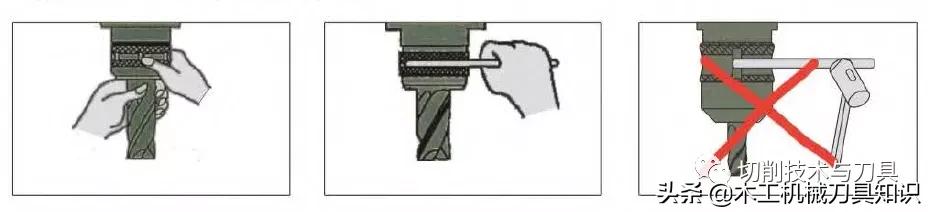 弹簧夹头的拆卸方法,数控弹簧夹头怎么调夹头的松紧