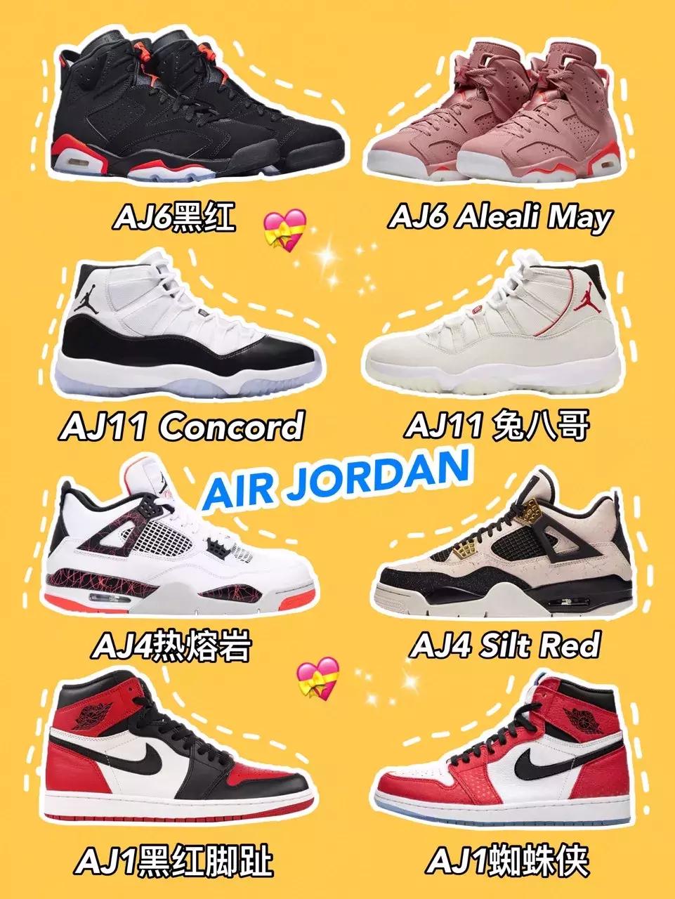 千万别买哪几双篮球鞋,千万不要买的三双鞋