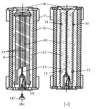 高压熔断器型号n代表,高压熔断器型号