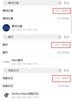 精准社交营销,跨界网红营销模式