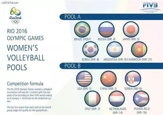 郎平执教8年都获得过哪些荣誉,郎平的贡献有多大