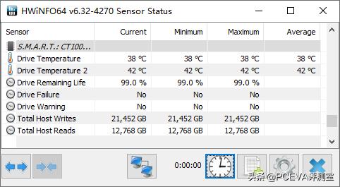 crucial英睿达p2固态硬盘评测,crucial英睿达p51tb固态硬盘评测