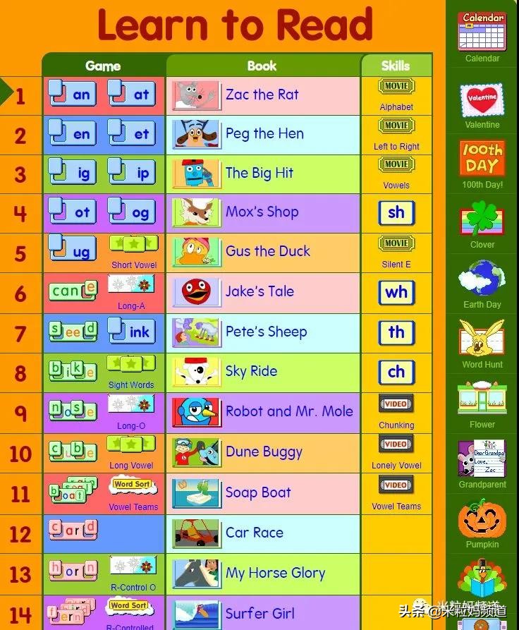 一些有意思的国外网站,有哪些有趣的国外网站