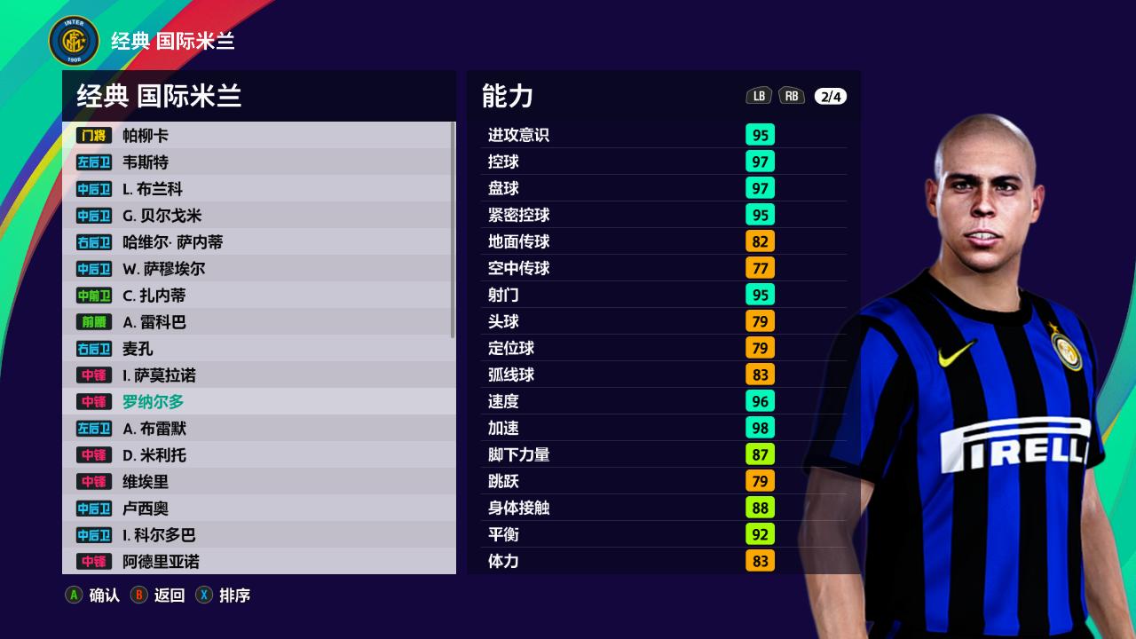 足坛各大巨星退役瞬间,足坛十大老将排名