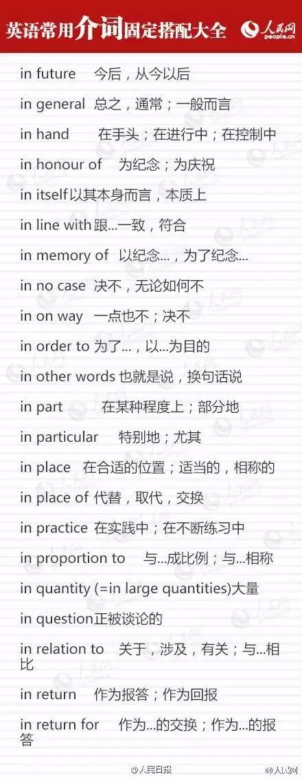 九类高考英语介词辨析,10个高考英语必背句型