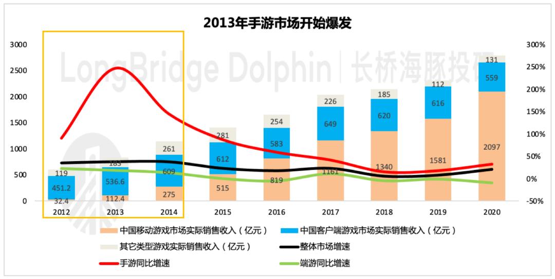猪场最大的猪,猪工厂
