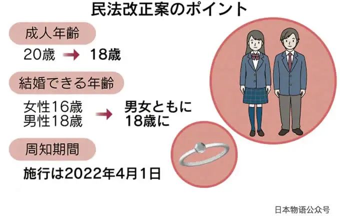 日本冷门知识200例,日本有趣的小知识