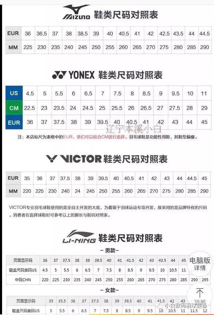 如何选择合适自己的羽毛球鞋,羽毛球鞋怎么选尺码最合适