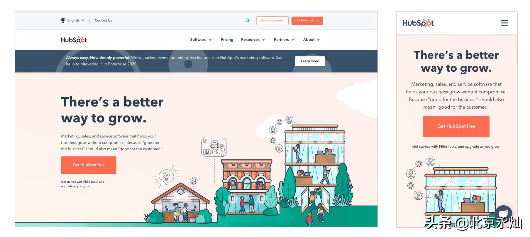 自适应适配技术有哪些类型,自适应系统设计思路