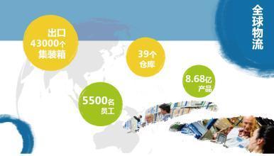 菏泽万达迪卡侬,迪卡侬菏泽和谐广场