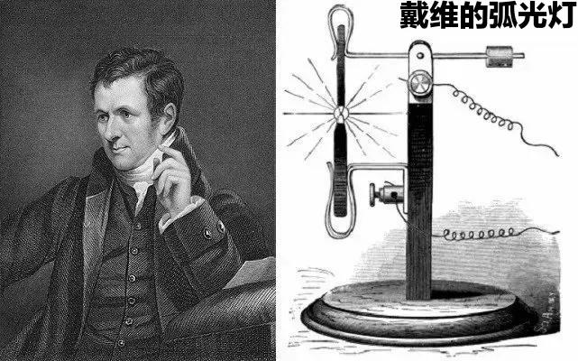 爱迪生的“电灯之路”:摘果子需要手段,看准时机下手