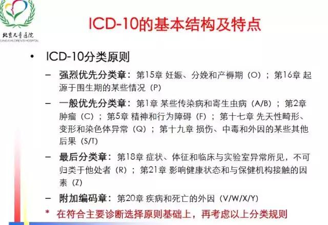 icd编码规则详解,一文读懂intp