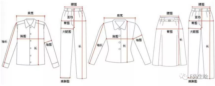 怎么理解服装尺码对照表,服装号型标准尺码表5xl
