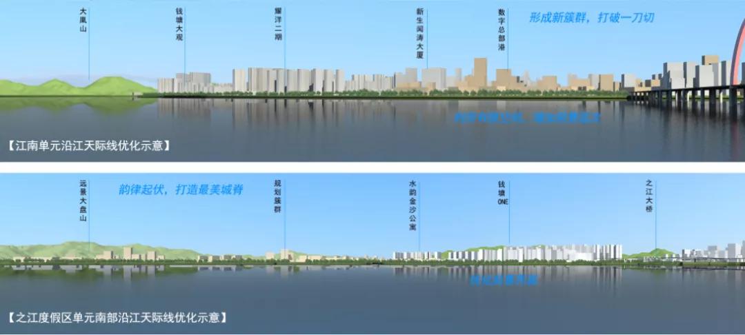 深度解读!限高24米的三江汇,难道未来只是个大田园?