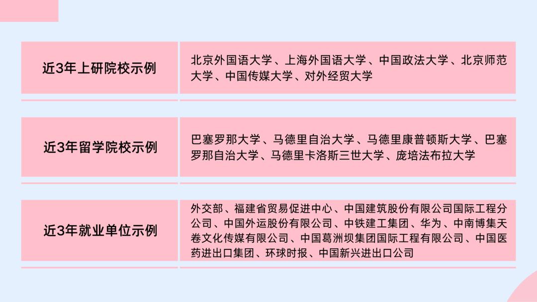 北京交通大学语言与传播学院考研,北京交通大学语言传播