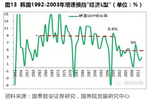韩国相当于中国的哪个省面积,韩国有中国一个省大吗