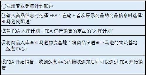在日本开公司多少钱,在日本开个店多少钱