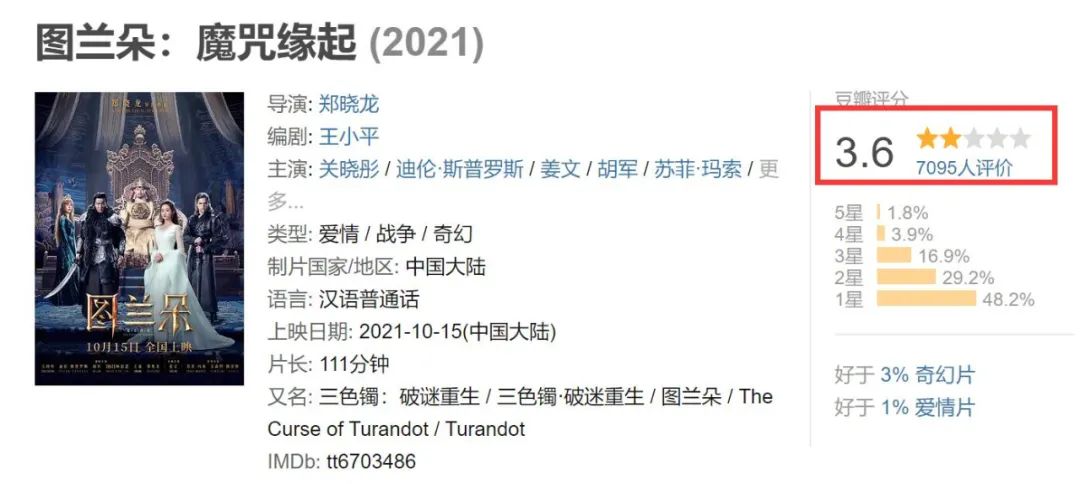 我们可以不相信郑晓龙，但是可以完全相信关晓彤