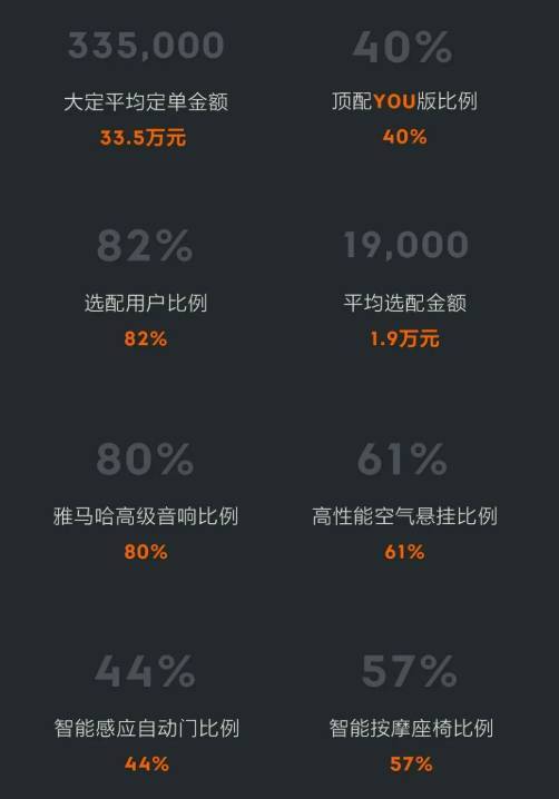 不建议穷人买的5款国产车,最良心的3款国产车