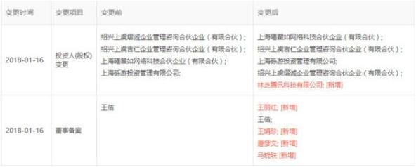腾讯除了lol还有什么游戏好玩,3d网游推荐2019前十名网络游戏