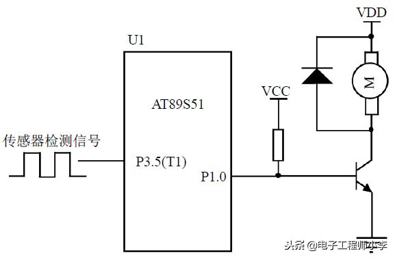 定时器计数器的4种工作方式,定时计数器的工作过程步骤
