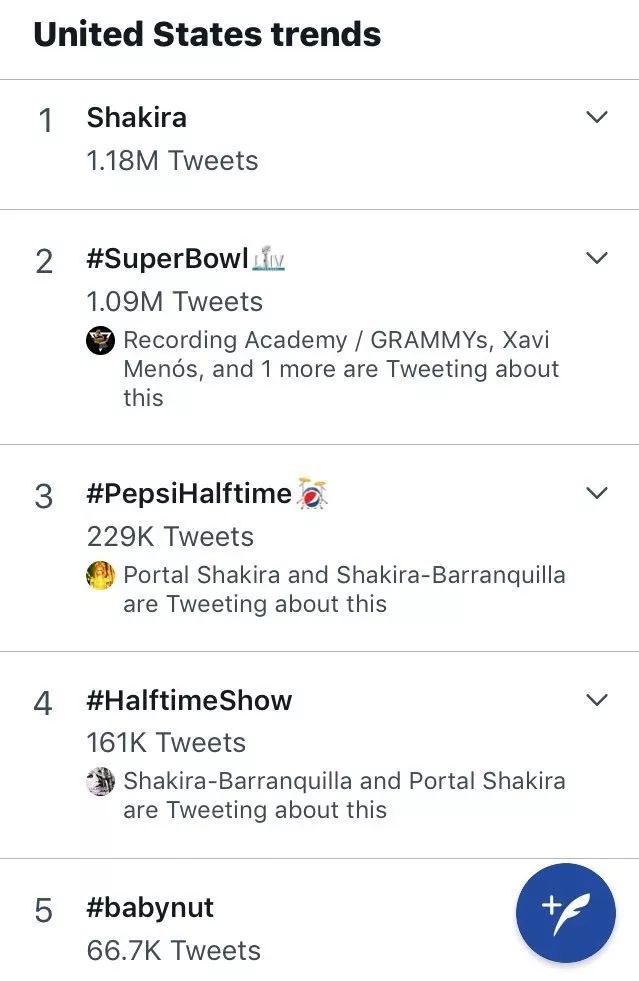 2020超级碗中场秀shakira歌曲,碧昂丝和shakira超级碗