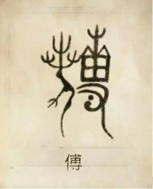 中国100个姓氏图腾,姓氏祖先图腾徐