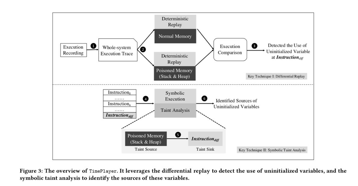 华为mate20x5g版发布时间,华为mate20x5g版体验5g网络