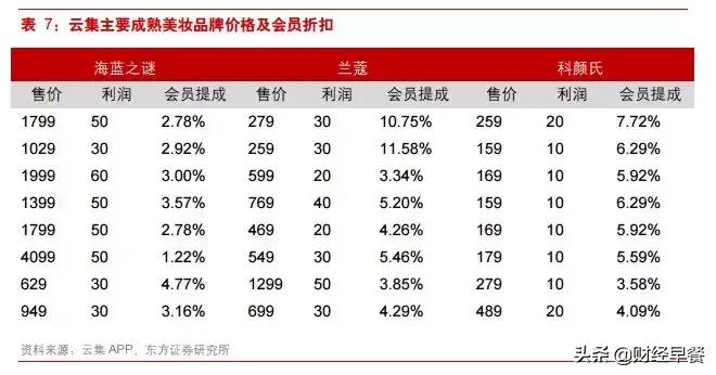 美股和拼多多哪个好,拼多多美股后续发展