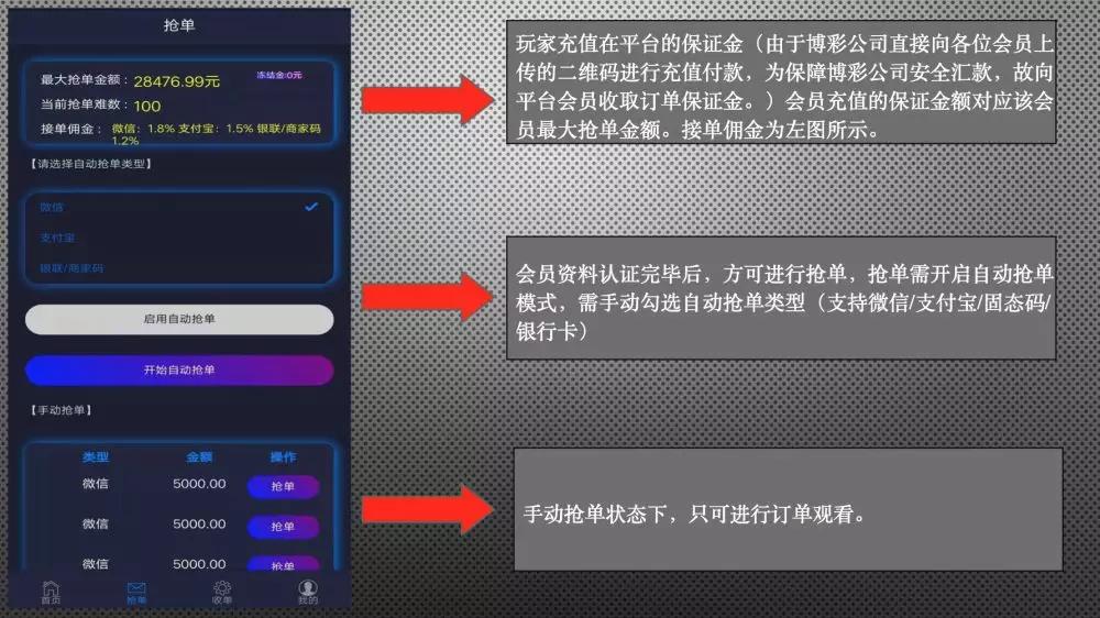 以轻松日入千元诱人跑分实为赌博电诈洗钱