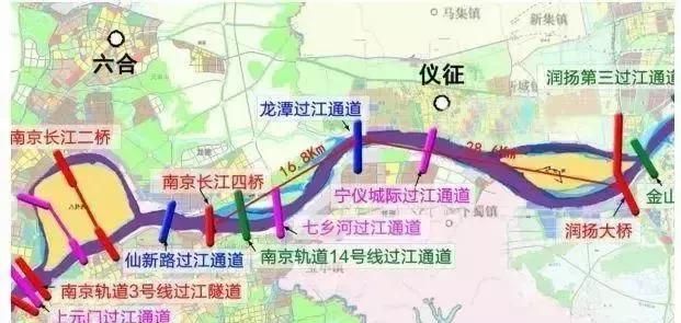 江苏省在建过江通道,江苏省过江通道