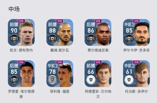 曼城队套核心卡,新手曼城队套