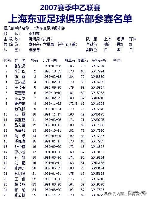 张琳芃联赛冠军,张琳芃广州队夺冠