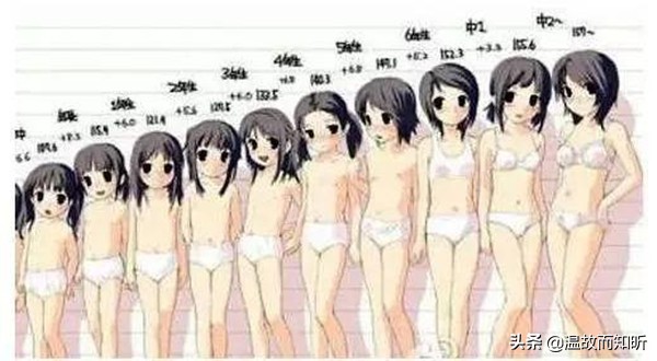 母女都是乳头内陷,检查出来的结果却不相同