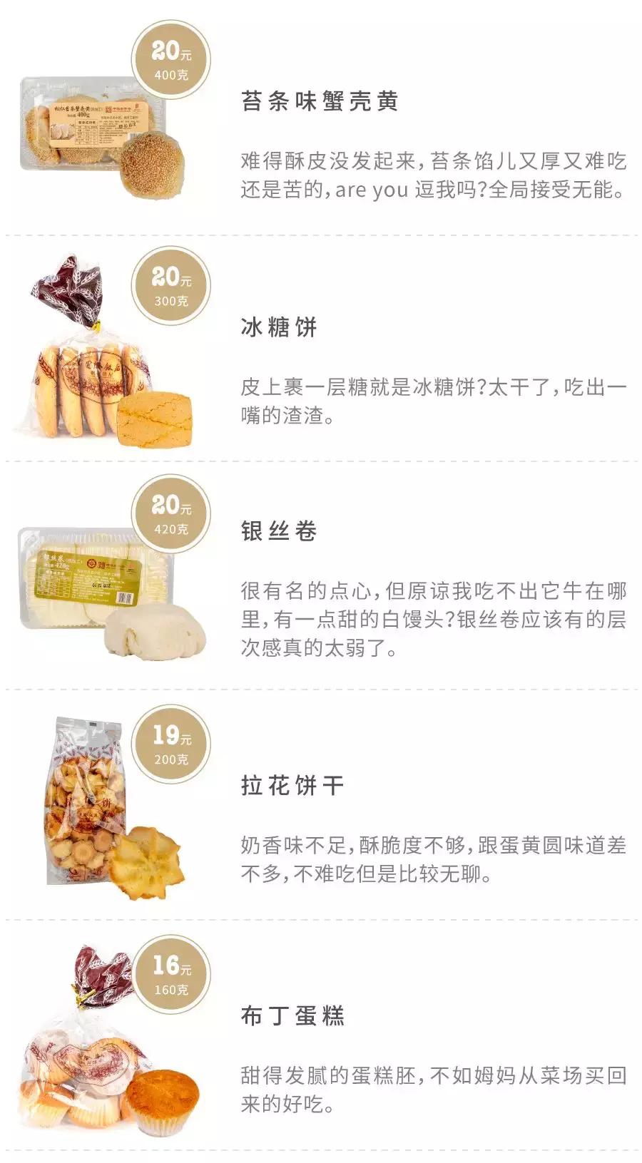 上海的老字号西点有哪些,上海西点老牌名店