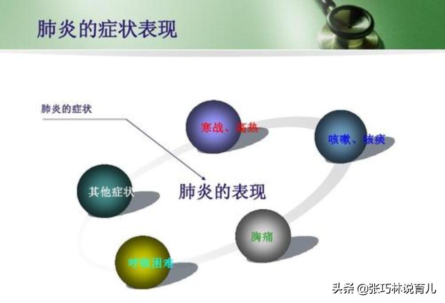 孩子得了肺炎一定要输液吗？医生：请避开这9个认知误区