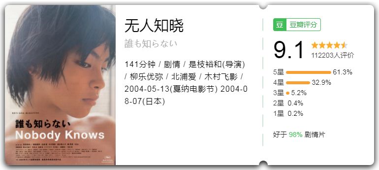 被“幽禁”的黑户孩子，到死了还无人知晓，不敢看第二遍