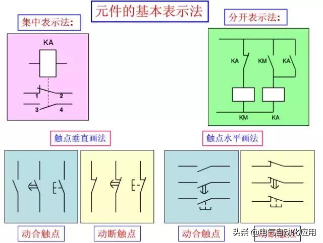 一步一步教你看懂电气图,教你如何快速看懂电气图