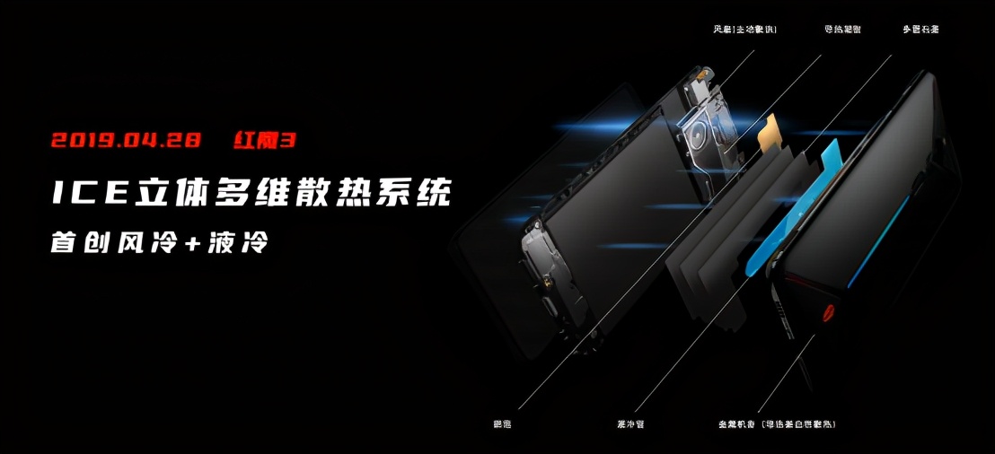 165hz高刷游戏本推荐,165hz刷新率手机红魔