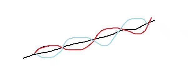 股票的价格,股票的价格怎么算出的