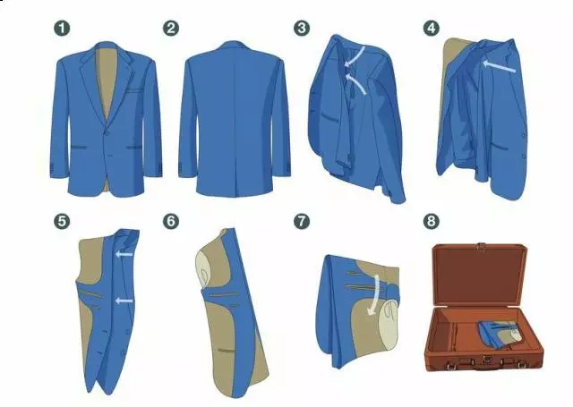 香云纱西服怎么打理,如何打理好西服领子