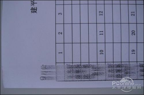 自己轻松动手不求人,自己动手不花一分钱维修