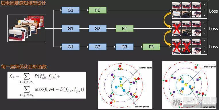 微信扫一扫中的识物都能识别什么,微信扫一扫识物是小程序吗