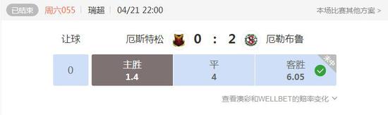 竞彩足球单关返奖率,玩竞彩的骗局揭秘