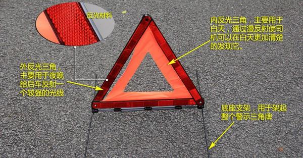 什么汽车配置不值得选,买汽车不可缺少的配置